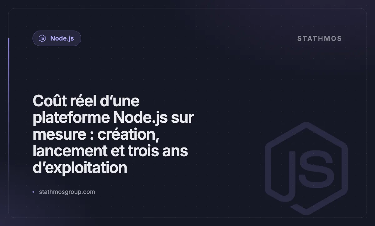 Coût réel d’une plateforme Node.js sur mesure : création, lancement et trois ans d’exploitation