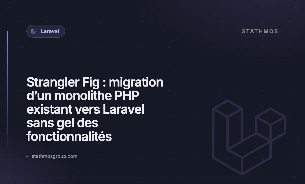Strangler Fig : migration d’un monolithe PHP existant vers Laravel sans gel des fonctionnalités