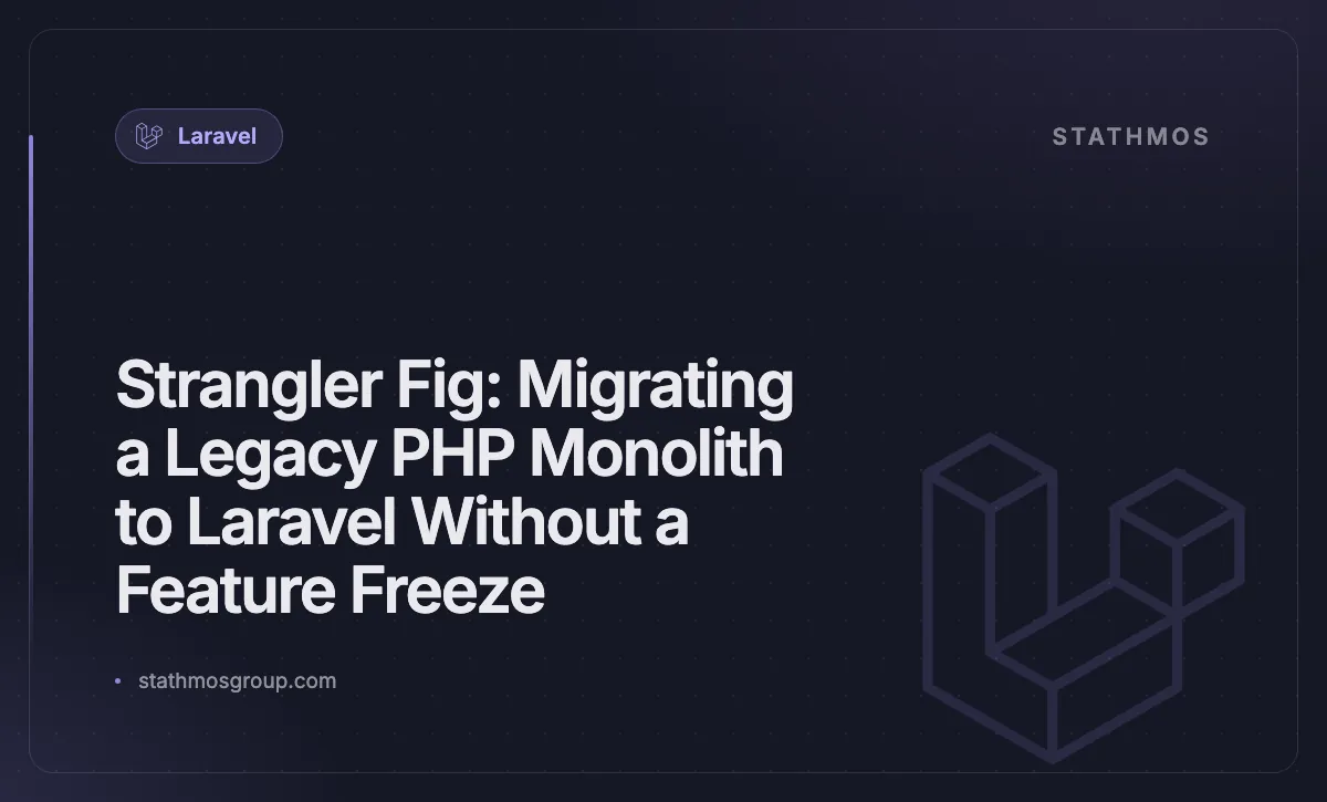 Strangler Fig: Migrating a Legacy PHP Monolith to Laravel Without a Feature Freeze