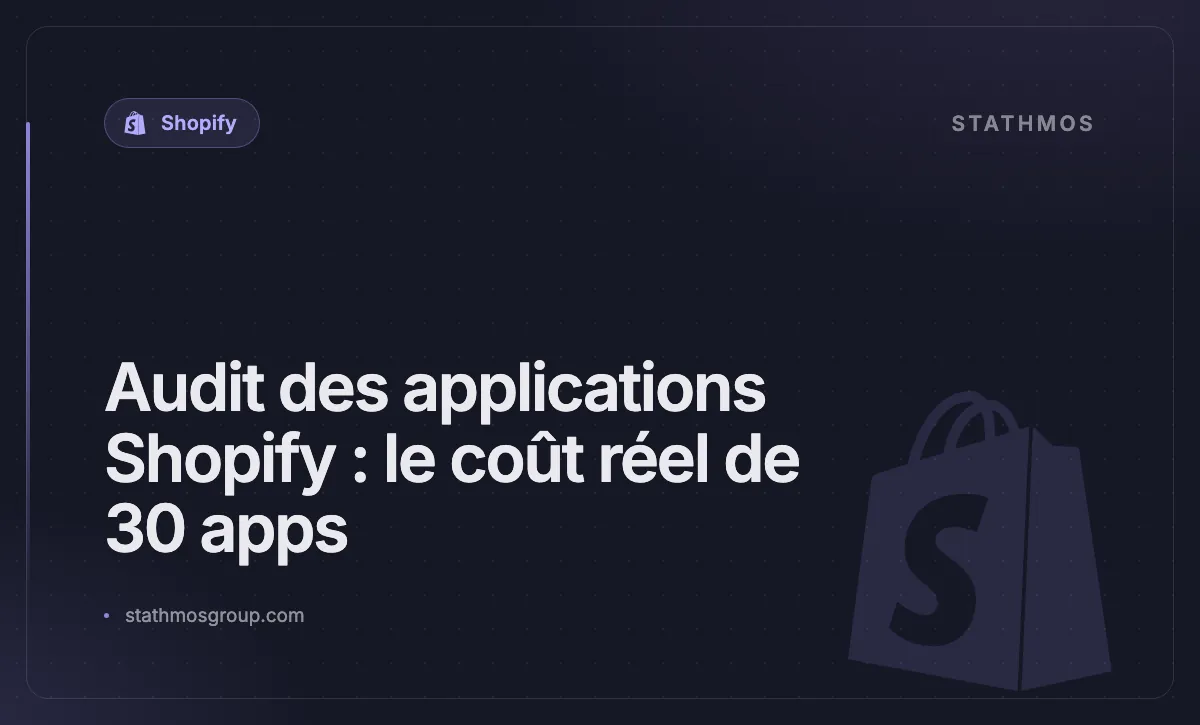Audit des applications Shopify : le coût réel de 30 apps