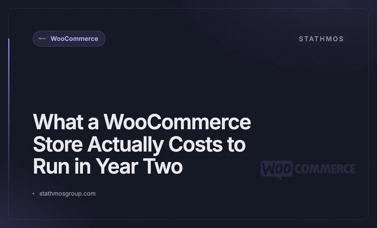 What a WooCommerce Store Actually Costs to Run in Year Two
